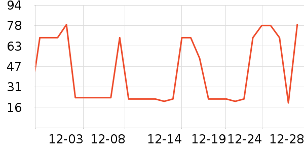 Joocyee���ʴ���/������ʷ�۸�