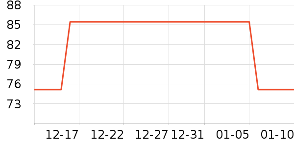 WISRETEC�ֶ�������ʷ�۸�