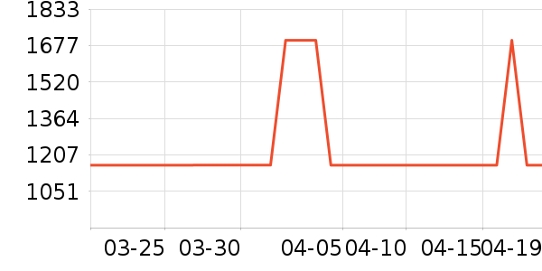 ������ˮ����ʷ�۸�