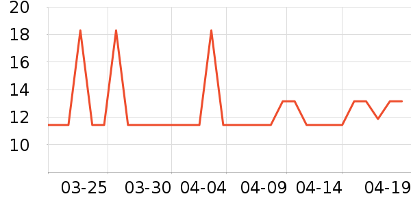 ʿ�����ɿ�����ʷ�۸�