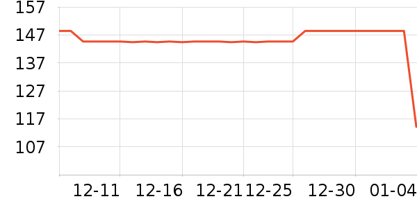 ����������ʷ�۸�