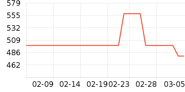 ˹���滧���װ��ʷ�۸�