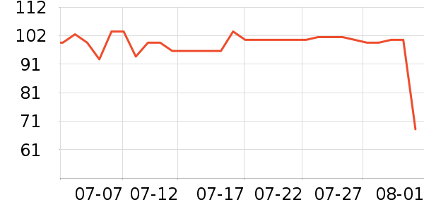 Ī������ʿ�ڿ���ʷ�۸�