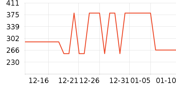 ��»����̥��ʷ�۸�