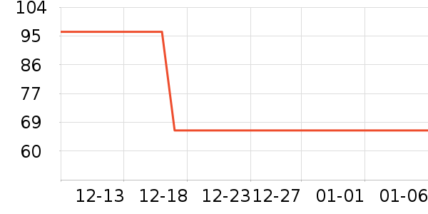 ��Ӿ�þ���ʷ�۸�