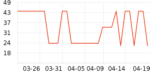 ��ɫС�󱦱�������ʷ�۸�