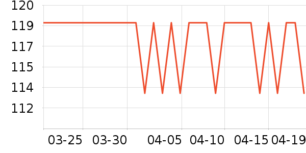 ˮ�Ǵ�Ʒ���� ��ʷ�۸�