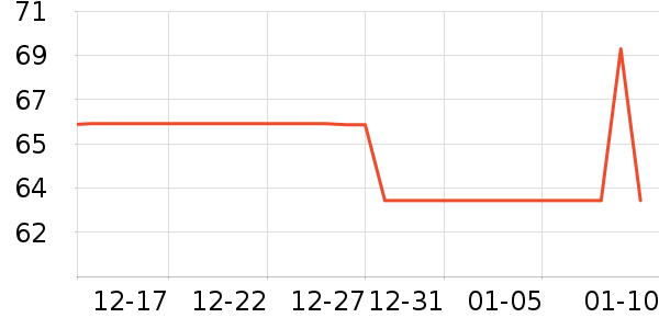 ʩ��ޢ����/����/������ʷ�۸�