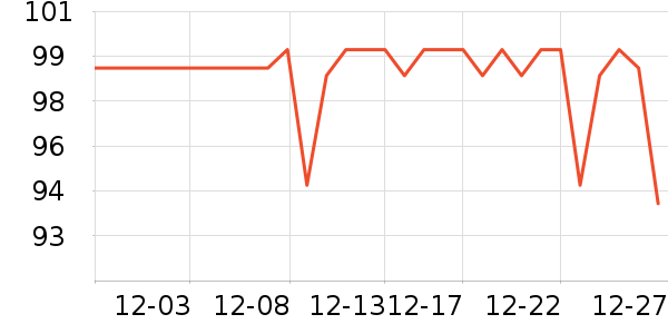 �������س������ʷ�۸�