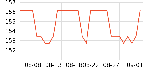 GPRINTER��ӡ����ʷ�۸�
