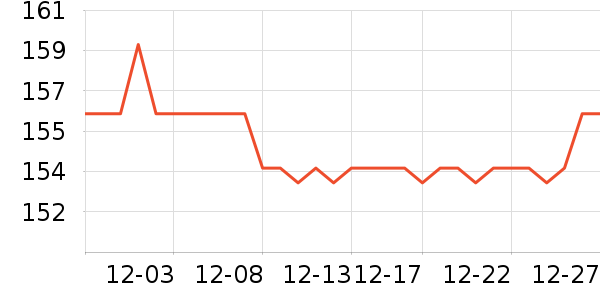 GPRINTER��ӡ����ʷ�۸�