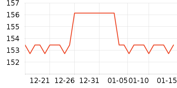 GPRINTER��ӡ����ʷ�۸�