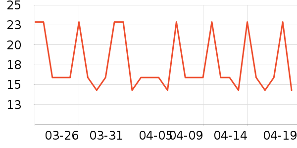 ˮ������๤����ʷ�۸�