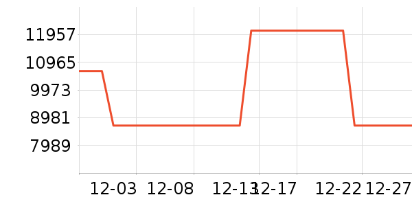 Ľ˼ɳ����ʷ�۸�