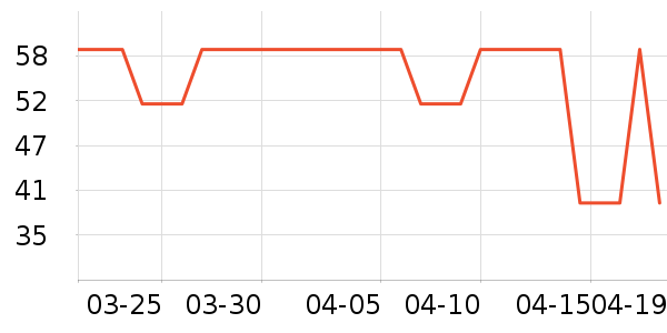 �Ʒ�������̲�Ʒ��ʷ�۸�