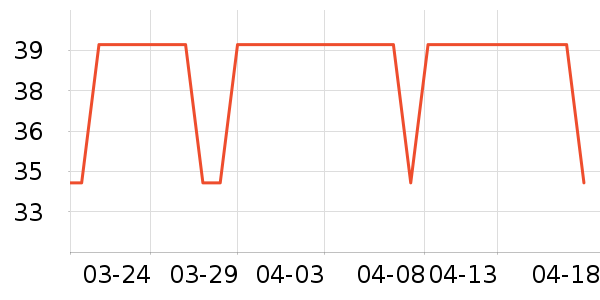 ��ȸ����Һ��˪��ʷ�۸�