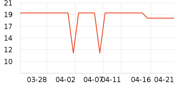 �ɱȿ�������ʳ��ʷ�۸�