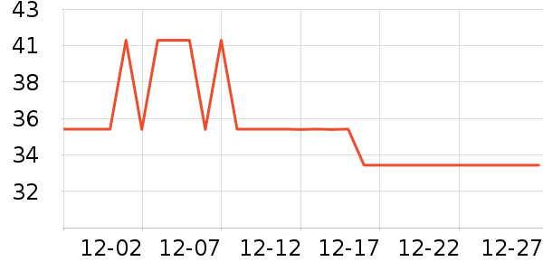 �����Ӽ�Ь��ʷ�۸�