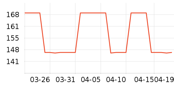 Ůʿ����Ь��ʷ�۸�