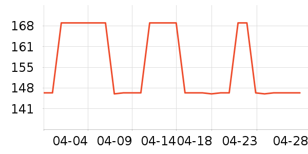 Ůʿ����Ь��ʷ�۸�