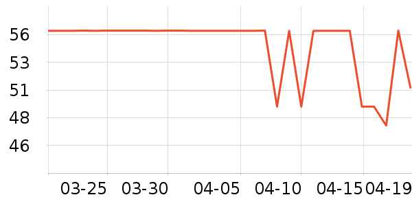 ĸ������/ţ�����ʷ�۸�