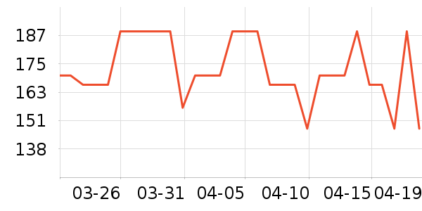 OAKFAMILY��ͯT����ʷ�۸�