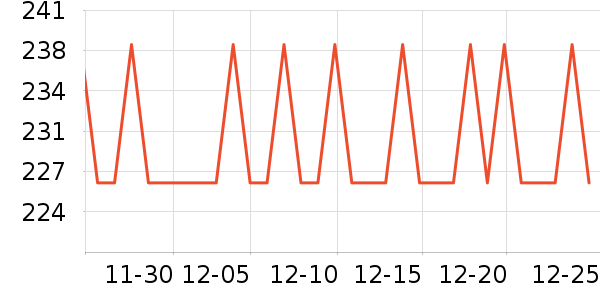 ������������ʷ�۸�