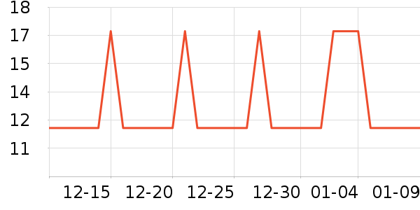 �Ź�������ʷ�۸�