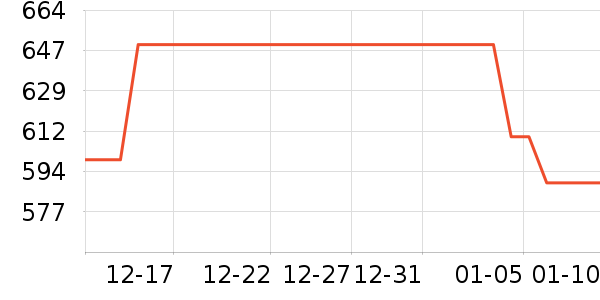 ׷���ߵ�Դ��ʷ�۸�