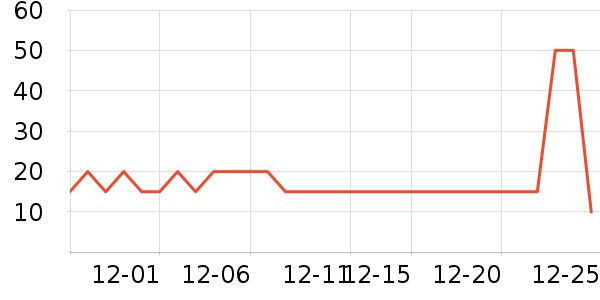 ����ϴ��Һ/����ʷ�۸�