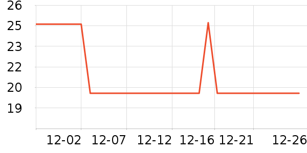 ��������ˮ��ʷ�۸�