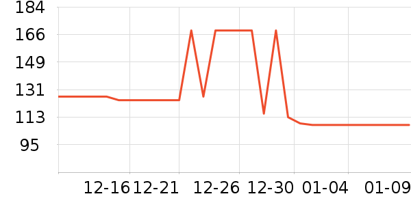 �ز�����Ь����ʷ�۸�