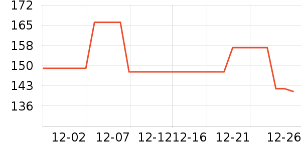 ����/����Ʒ��ʷ�۸�