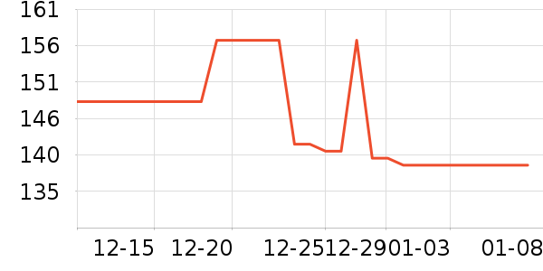 ����/����Ʒ��ʷ�۸�