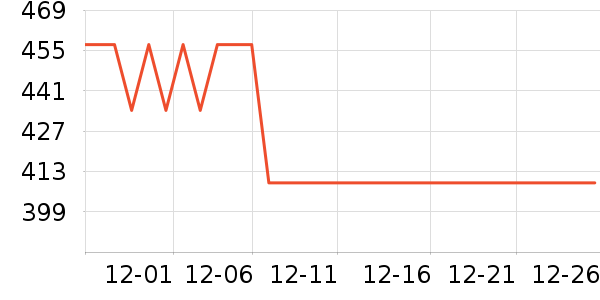 �¿�����ˮ����ʷ�۸�