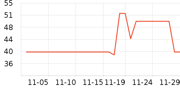 ��������ҡ��/������ʷ�۸�