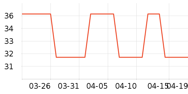 ������/˿����ʷ�۸�