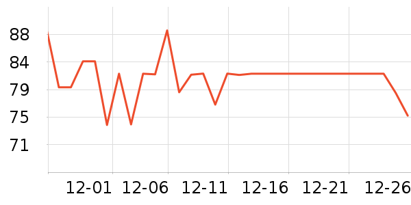 �󸻵Ϲ���ʳ��ʷ�۸�