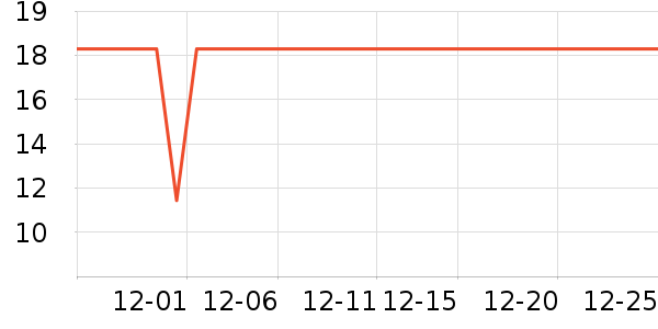 ����ˬ��ˮ��ʷ�۸�