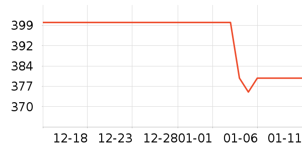 �Ͽ�ٯ�˶�װ��ʷ�۸�