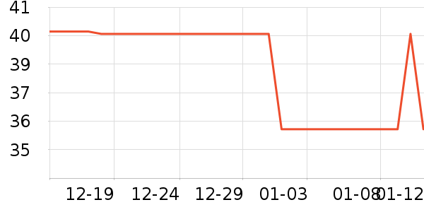 ����ȫ������ʷ�۸�