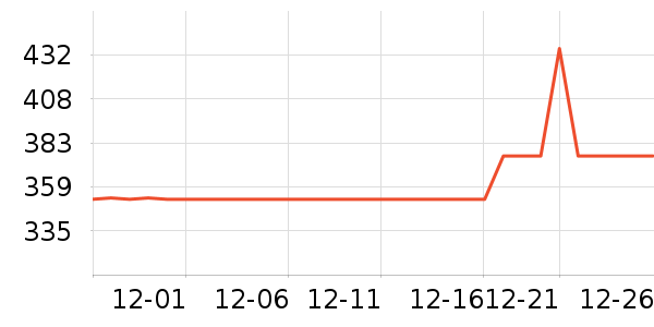 ������ԡ������ʷ�۸�