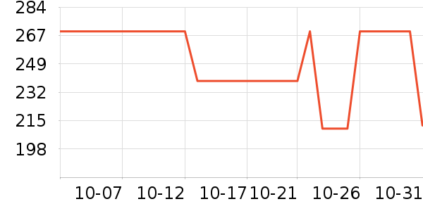 �ղ��������/�忾����ʷ�۸�