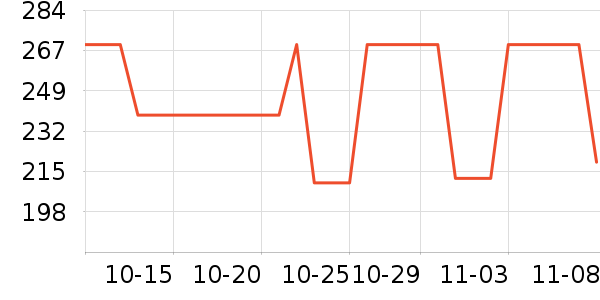 �ղ��������/�忾����ʷ�۸�