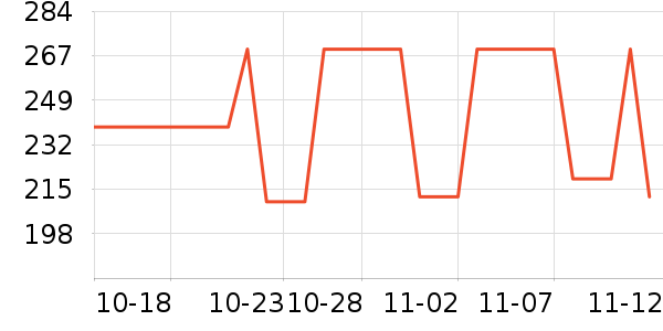 �ղ��������/�忾����ʷ�۸�