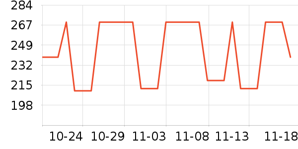 �ղ��������/�忾����ʷ�۸�