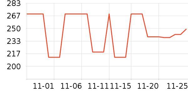 �ղ��������/�忾����ʷ�۸�