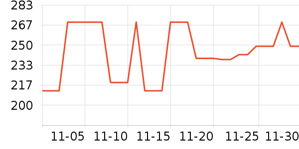 �ղ��������/�忾����ʷ�۸�