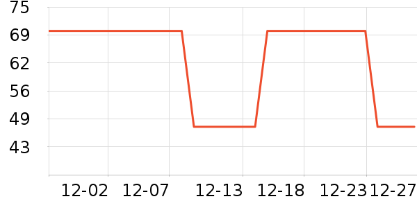 �츣���ǹ���ʳ��ʷ�۸�