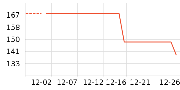 ��ʯϴԡ��Ʒ��ʷ�۸�